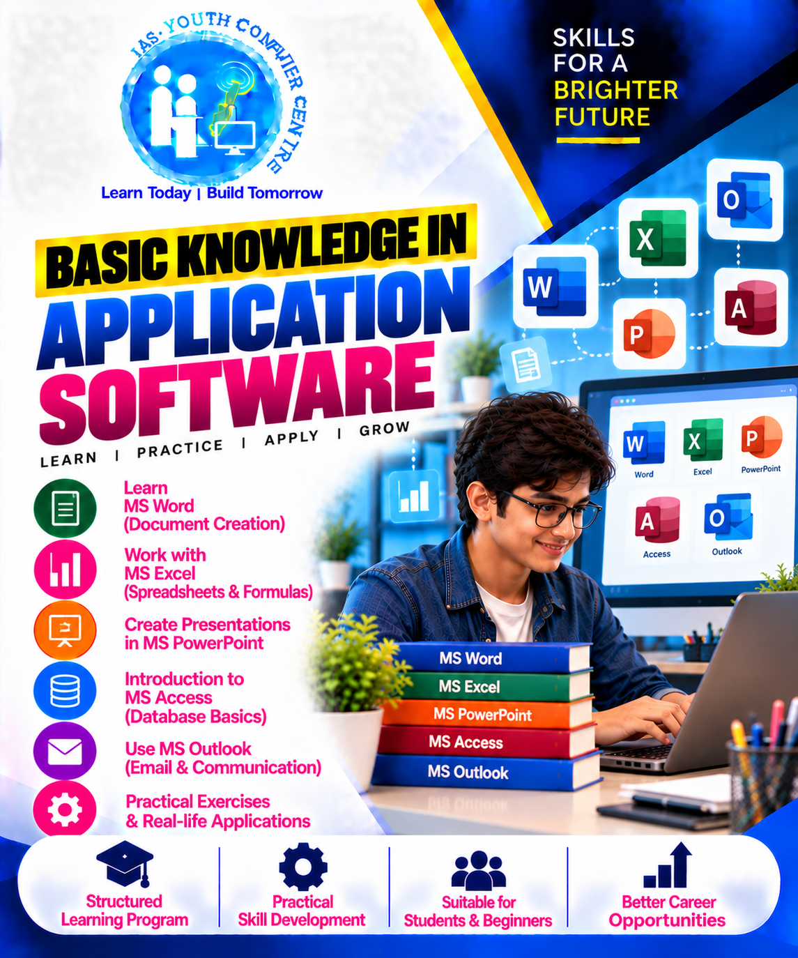 Basic Knowledge in application Software