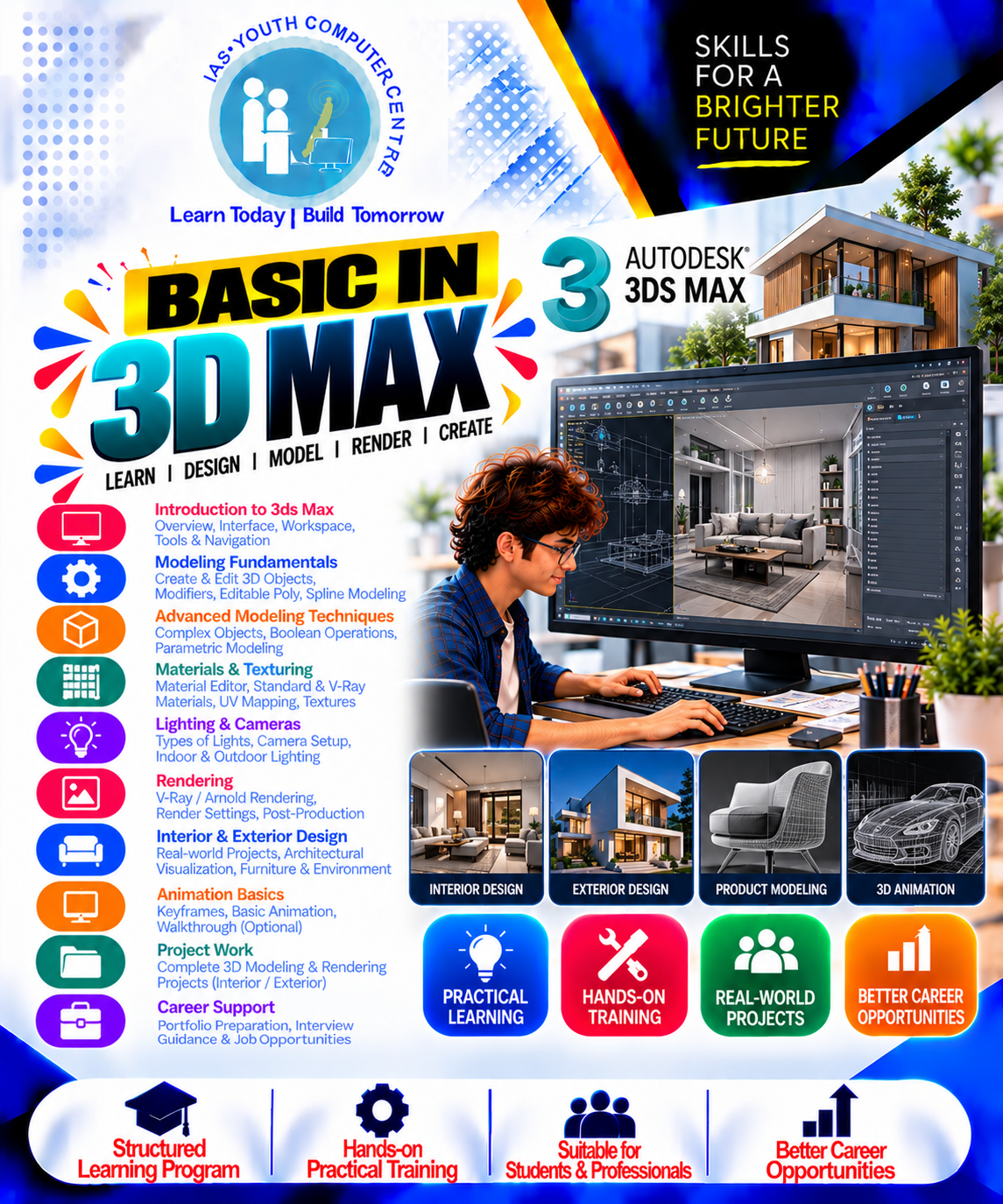 Basic in 3D MAX
