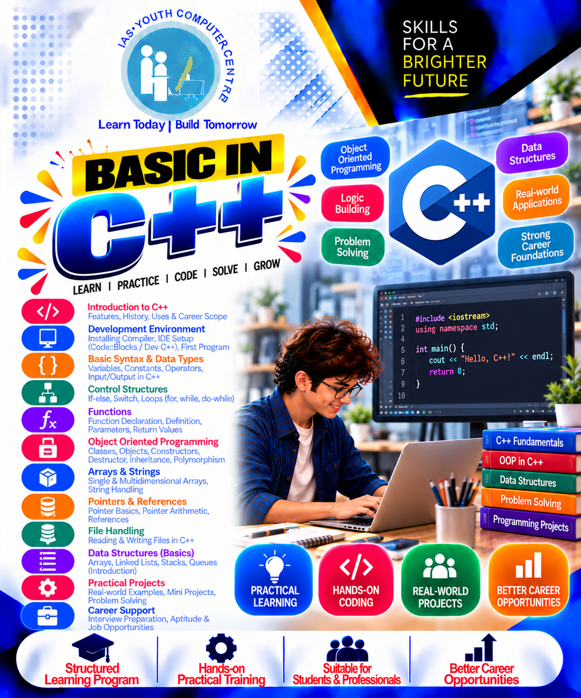 Basic in C++