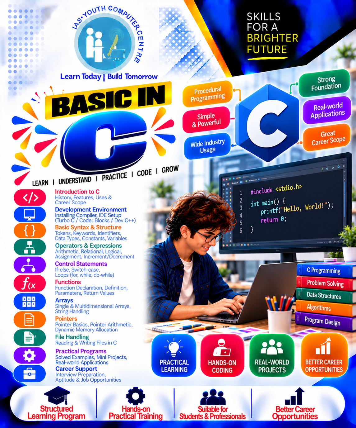 Basic in C