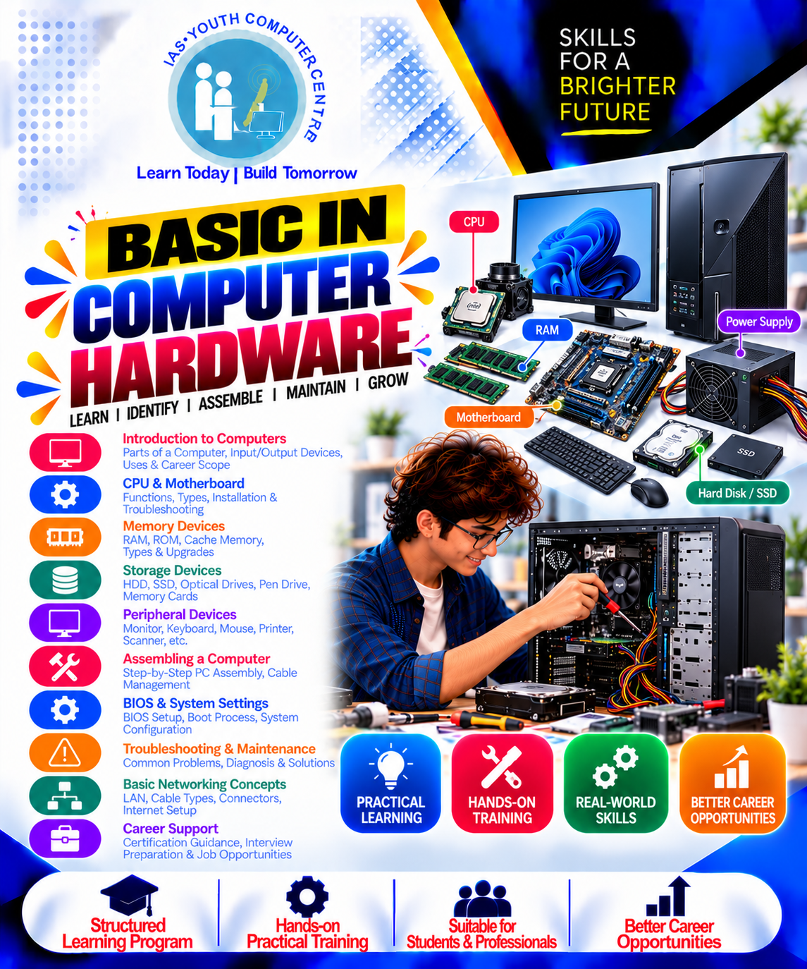Basic in Computer Hardware