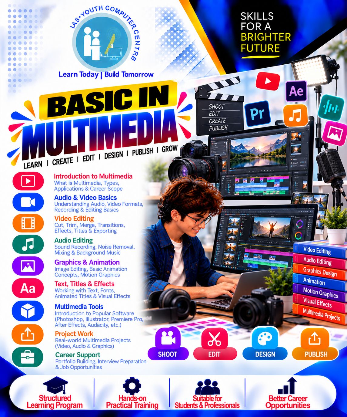 Basic in Multimedia