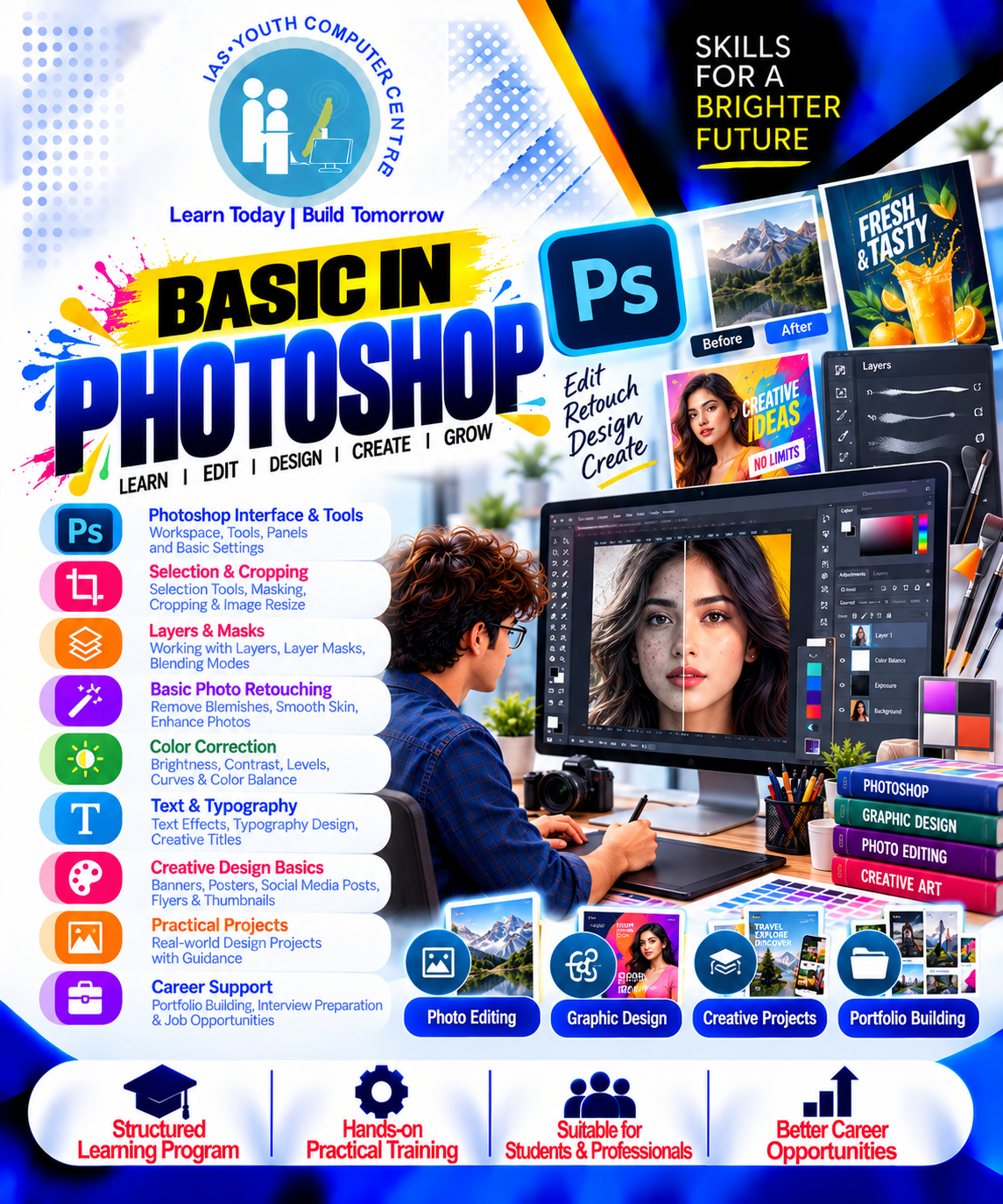 Basic in Photoshop