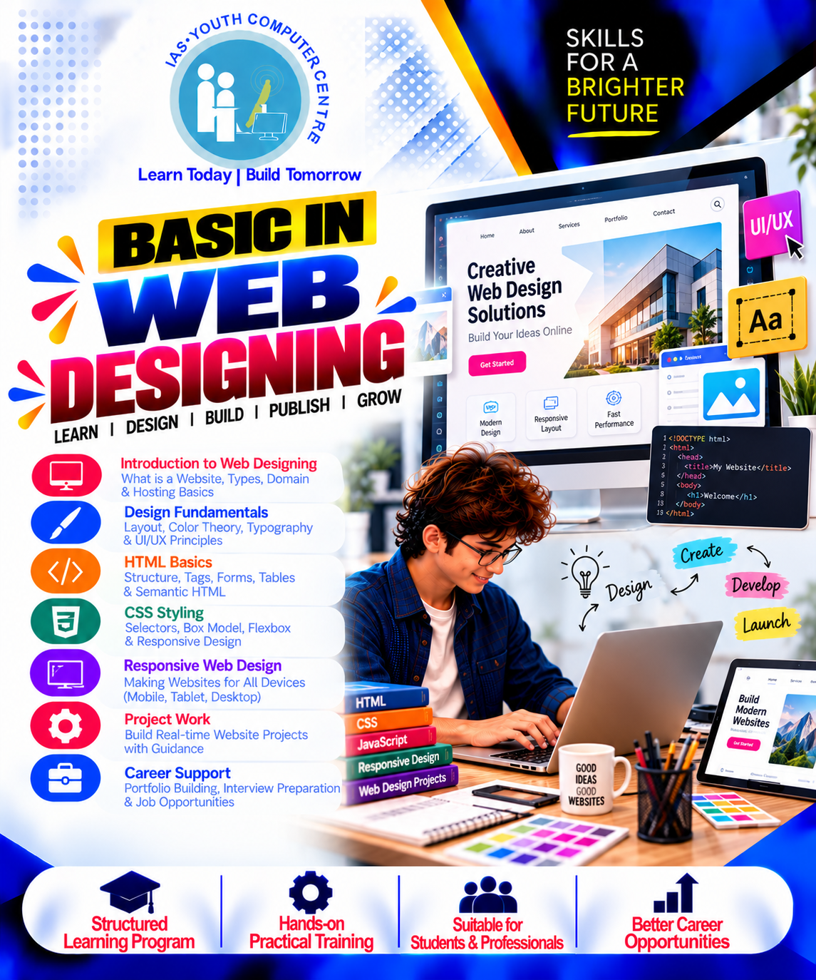 Basic in Web Designing