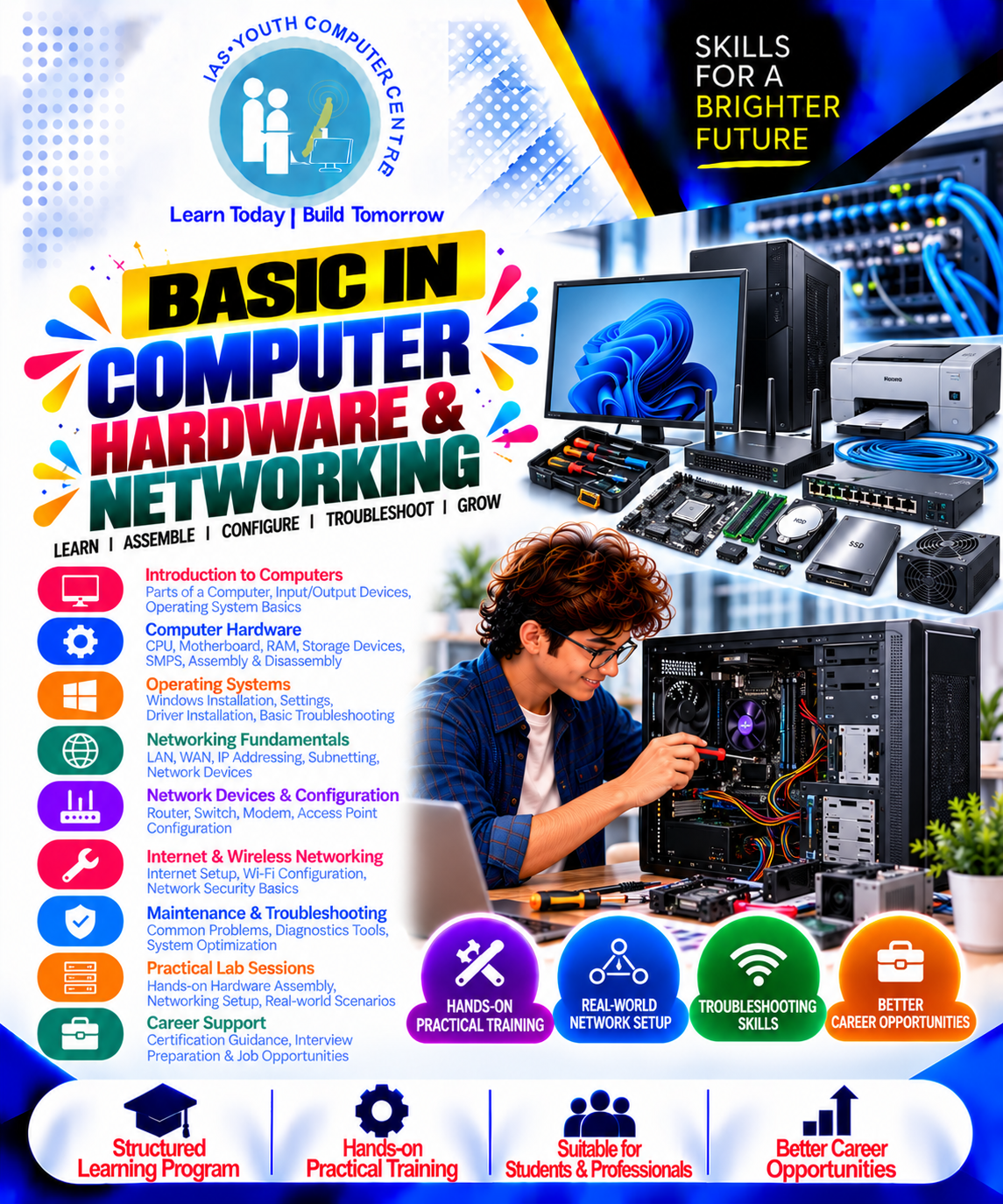 Basic in Computer Hardware & Networking