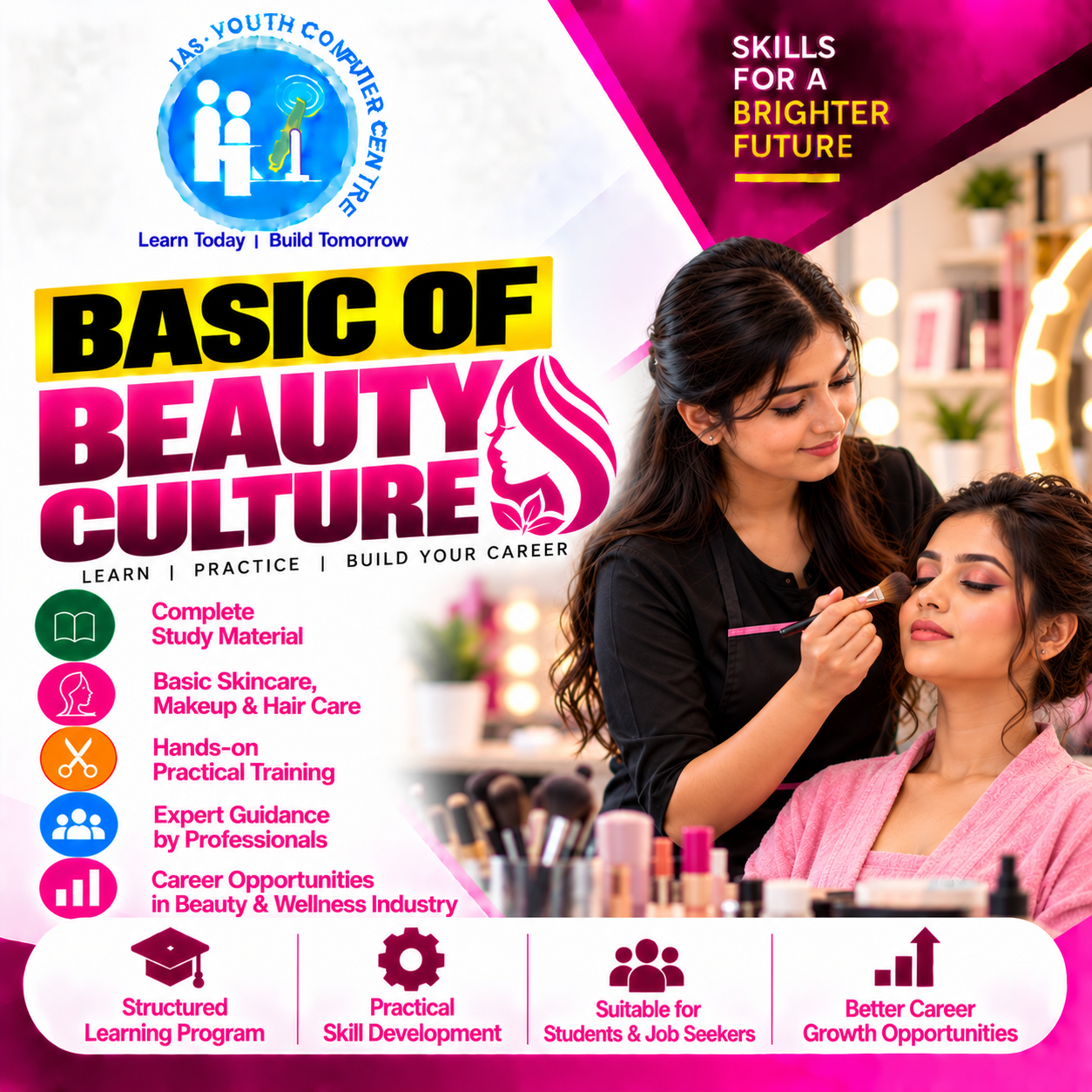 Basic of Beauty Culture