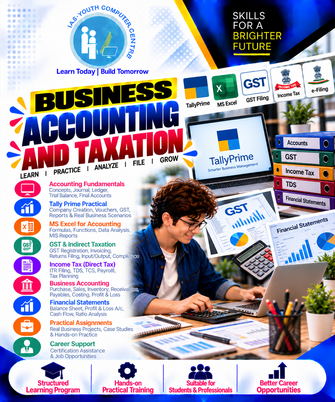 Business Accounting and Taxation