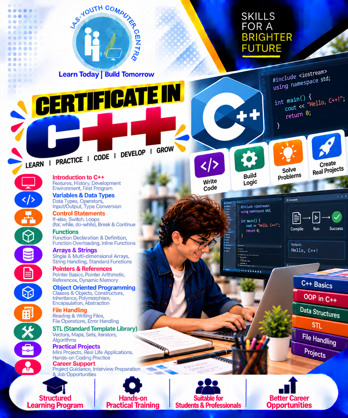 Certificate in C++