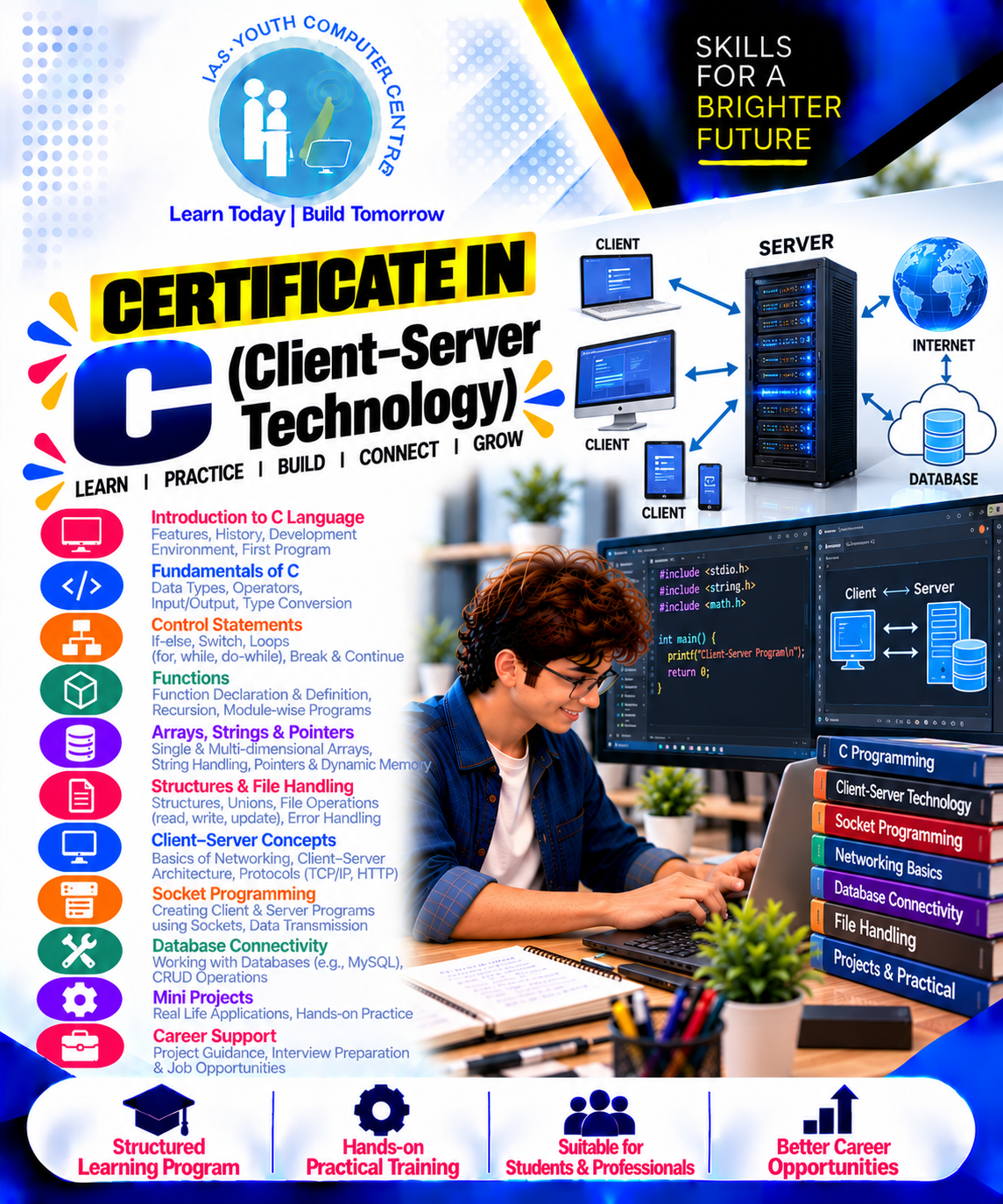 Certificate in C