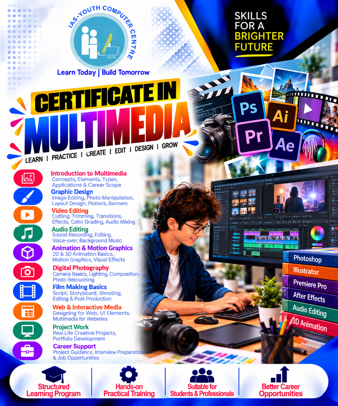 Certificate in Multimedia