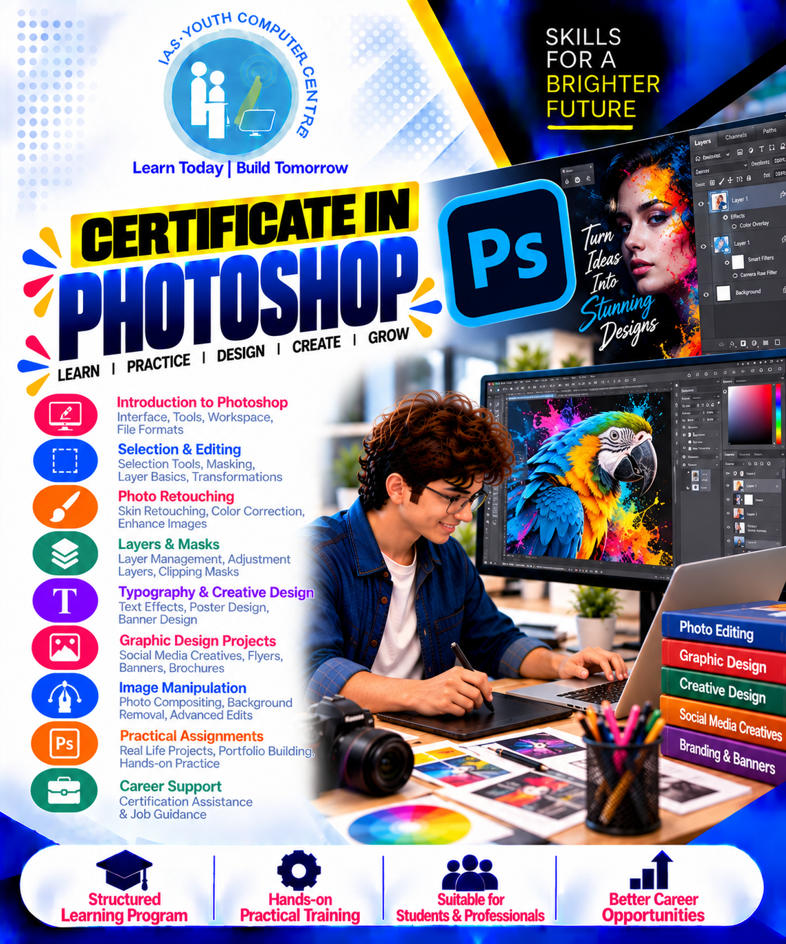Certificate in Photoshop