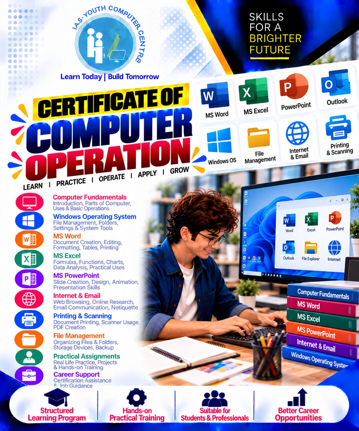 Certificate of Computer Operation