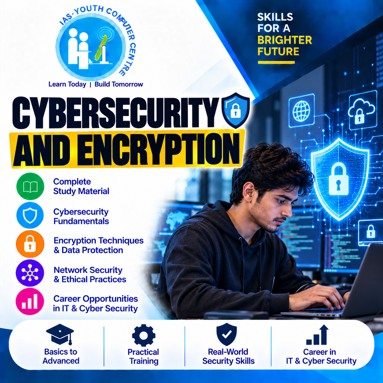 Cybersecurity and Encryption