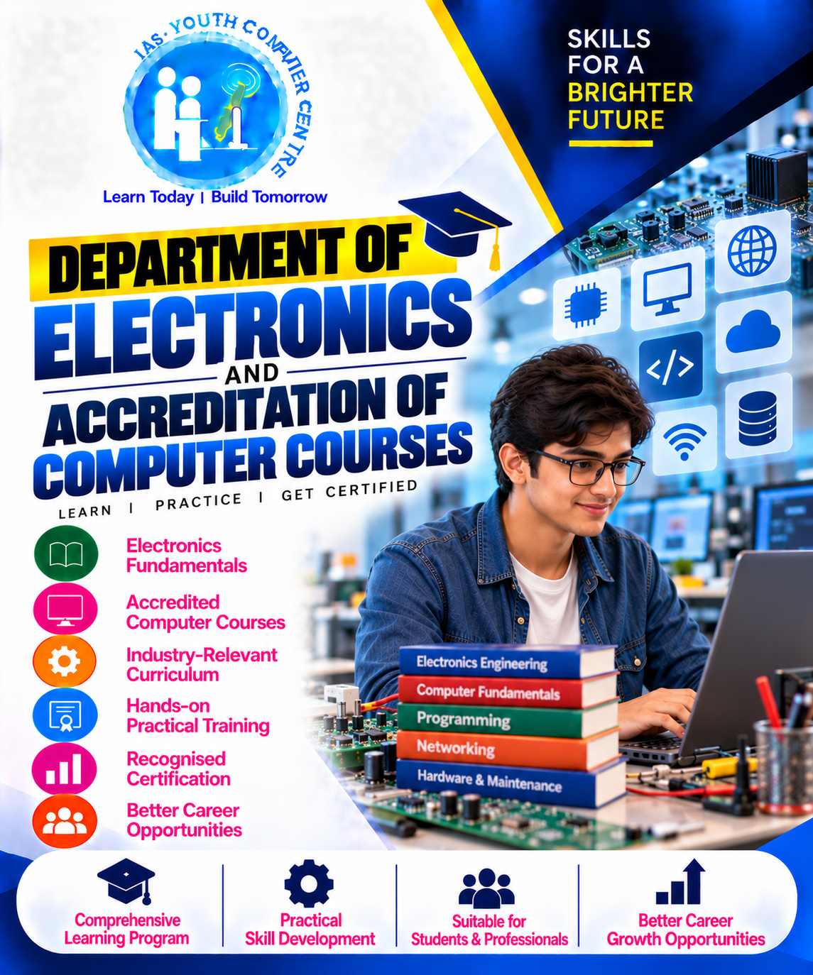 Department of Electronics and Accreditation of Computer Courses