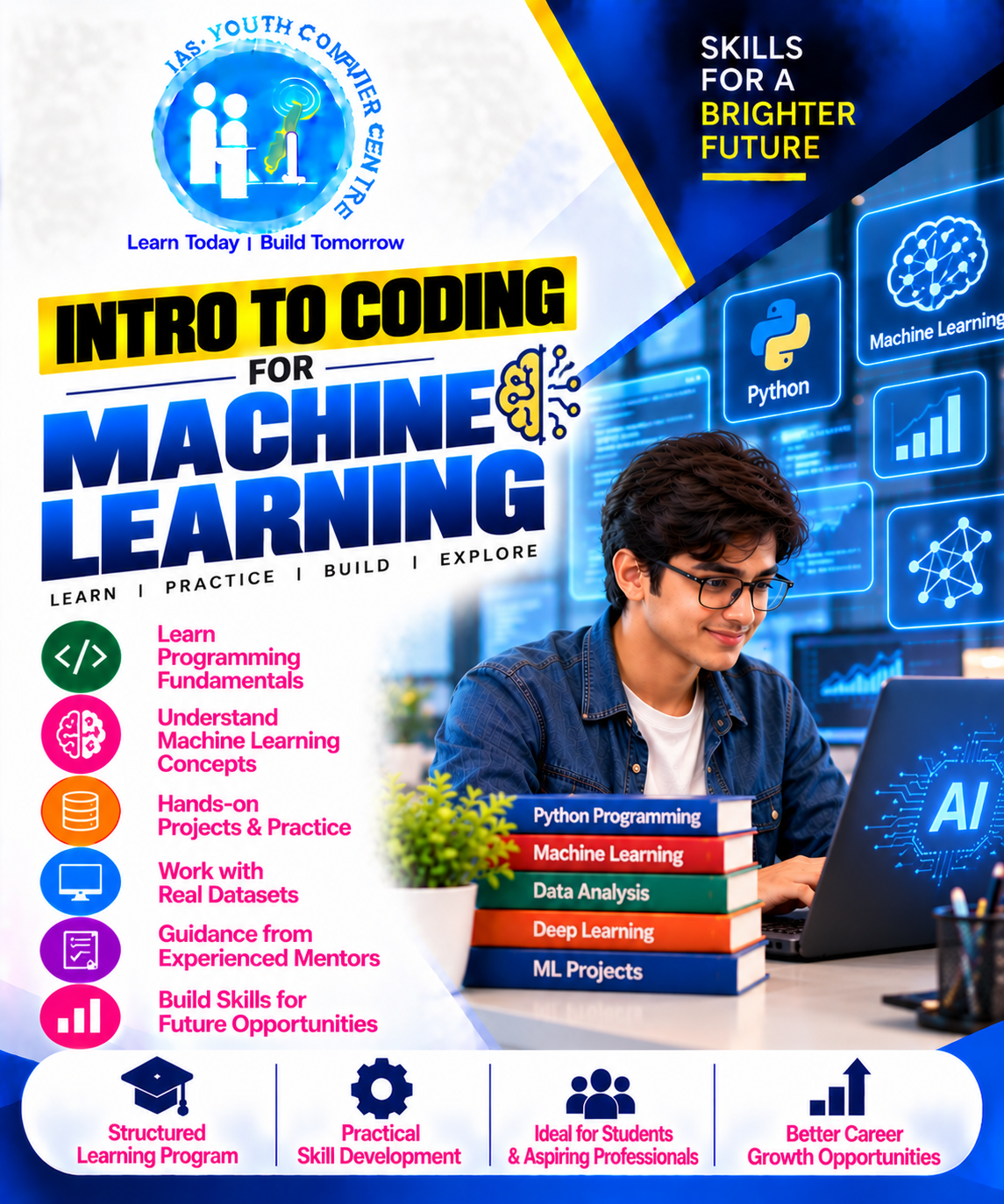 Intro to Coding for Machine Learning